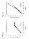 Fig. 38 - Methods of producing two chain proteins in bacteria