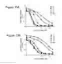 Fig. 14 - Insertable variable fragments of antibodies and modified A1-A2 domains of NKG2D ligands