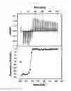 Fig. 43 - Fibronectin based scaffold domain proteins that bind PCSK9