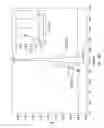 Fig. 15 - Anti-C5a antibodies