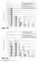 Fig. 10 - Human FcRn-binding modified antibodies and methods of use