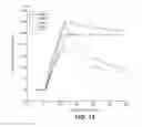 Fig. 17 - Human FcRn-binding modified antibodies and methods of use