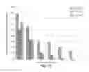 Fig. 21 - Human FcRn-binding modified antibodies and methods of use