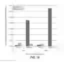 Fig. 22 - Human FcRn-binding modified antibodies and methods of use