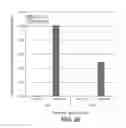 Fig. 24 - Human FcRn-binding modified antibodies and methods of use