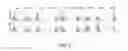 Fig. 03 - Cancer stem cell-specific molecule