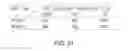 Fig. 32 - Cancer stem cell-specific molecule