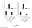 Fig. 47 - Cancer stem cell-specific molecule