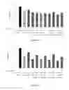 Fig. 09 - ANTI-cMET ANTIBODY