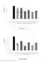 Fig. 11 - ANTI-cMET ANTIBODY