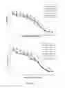 Fig. 12 - ANTI-cMET ANTIBODY