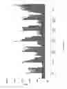 Fig. 14 - ANTI-cMET ANTIBODY