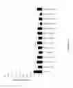 Fig. 18 - ANTI-cMET ANTIBODY