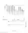 Fig. 21 - ANTI-cMET ANTIBODY