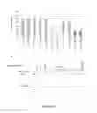 Fig. 22 - ANTI-cMET ANTIBODY