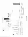 Fig. 31 - ANTI-cMET ANTIBODY