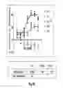 Fig. 18 - Binding molecules specific for HER3 and uses thereof