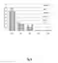Fig. 32 - Binding molecules specific for HER3 and uses thereof
