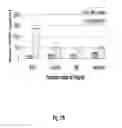 Fig. 34 - Binding molecules specific for HER3 and uses thereof