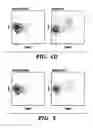 Fig. 09 - METHODS FOR DIAGNOSING AND TREATING IMMUNE DISEASE