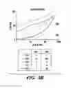 Fig. 13 - METHODS FOR DIAGNOSING AND TREATING IMMUNE DISEASE