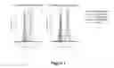 Fig. 02 - Antibodies that bind urokinase plasminogen activator