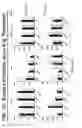 Fig. 13 - Identification of VSIG8 as the putative VISTA receptor (V-R) and use thereof to produce VISTA/VSIG8 agonists and antagonists