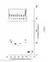 Fig. 03 - Bispecific antibodies and methods for production thereof