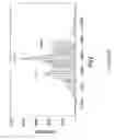 Fig. 24 - Bispecific antibodies and methods for production thereof