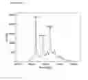 Fig. 35 - Bispecific antibodies and methods for production thereof
