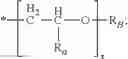 Fig. 08 - Process for molecular weight reduction of ethersuccinylated polysaccharides