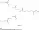 Fig. 18 - POLYDENDRONS