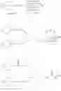Fig. 22 - POLYDENDRONS