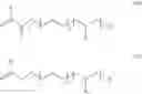 Fig. 16 - Reverse-phase polymerisation process