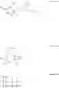 Fig. 34 - Polymerisation initiators