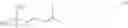 Fig. 42 - Polymerisation initiators