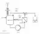 Fig. 03 - Reverse-phase polymerisation process