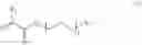 Fig. 17 - Reverse-phase polymerisation process