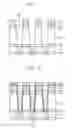 Fig. 07 - Photoresist polymers and methods of forming patterns