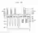 Fig. 17 - Photoresist polymers and methods of forming patterns