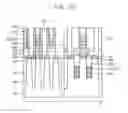 Fig. 19 - Photoresist polymers and methods of forming patterns