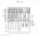 Fig. 20 - Photoresist polymers and methods of forming patterns