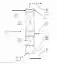 Fig. 02 - Single column stripping and drying process