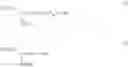 Fig. 18 - Method for producing polyalkylene glycol derivative having amino group at end, polymerization initiator for use in the same, and alcohol compound as raw material for the polymerization initiator