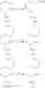 Fig. 23 - Method for producing polyalkylene glycol derivative having amino group at end, polymerization initiator for use in the same, and alcohol compound as raw material for the polymerization initiator