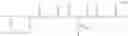 Fig. 10 - Polydiorganosiloxane polymide copolymers having organic soft segments