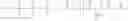 Fig. 46 - Polydiorganosiloxane polymide copolymers having organic soft segments
