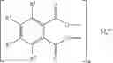 Fig. 02 - Fire-retardant polyesters