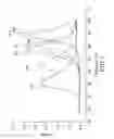 Fig. 02 - Poly(vinyl acetal) resin compositions, layers and interlayers having enhanced properties