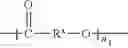 Fig. 04 - Polymer composition